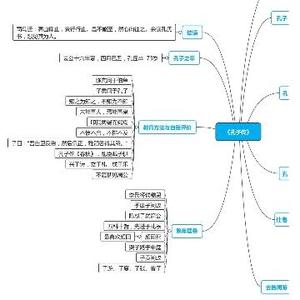 晴柔格格头像