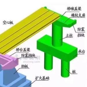 元号悟问头像