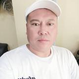 蚌埠老马批车头像