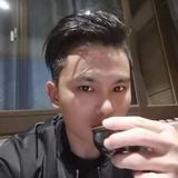 转角遇到哥198714493头像