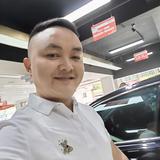 遵义红牛哥头像