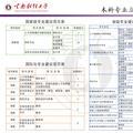 小憨手下的黑毛头像