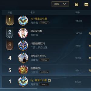 炼金王小唐头像