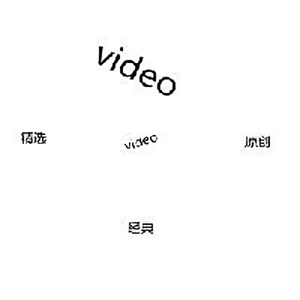 video头像