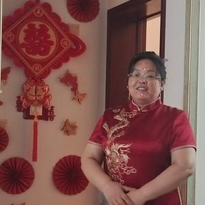 70后准婆婆梅姐头像