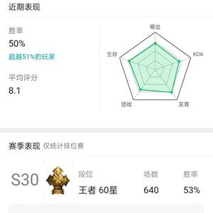 孤城依旧在头像