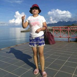 猴开心国际旅游头像