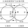1399613497Doctor头像