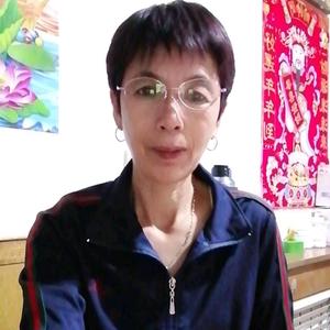 孙大姐的幸福生活头像