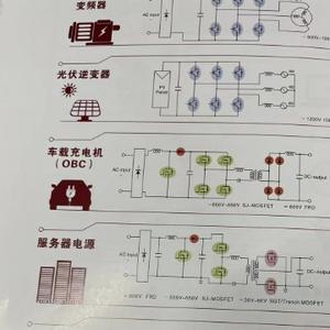电子设计基础头像