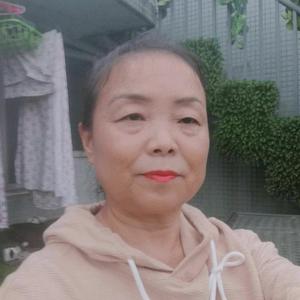 50岁阿姨自驾游头像