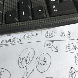 德才兼备西柚s头像