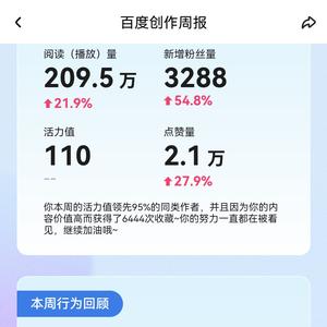 雄兴佛艺小诗者荣耀头像