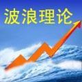 财经九哥头像