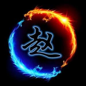 小赵科普世界头像