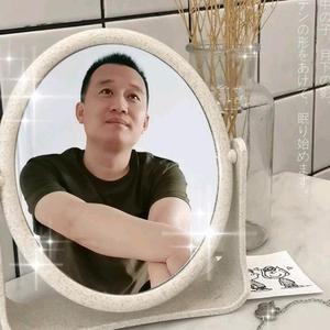 👦青春老男孩头像