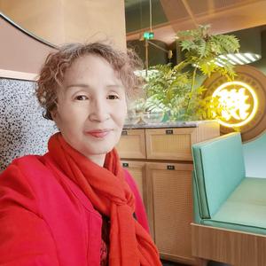 凤姐在深圳头像