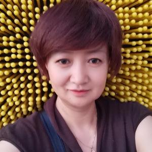 不凡的李二小姐头像