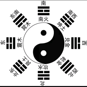 博古易学智慧头像
