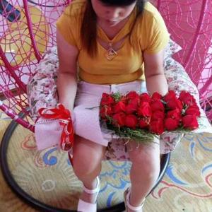 小焦焦8p6l头像