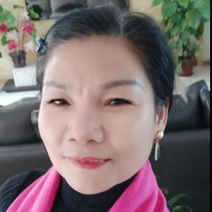 一往无前我是你的眼头像