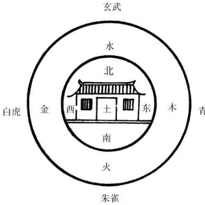 徐氏室内设计头像