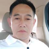 科技卡梅尔0B0M头像