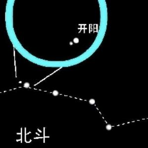 七星看数头像