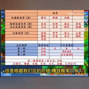 梦幻随缘头像