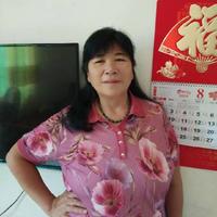 视野戴娜5f9头像