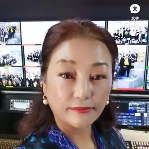 德吉央宗头像