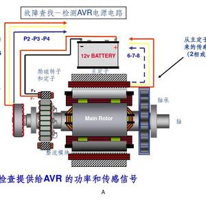 没出息机械电工头像