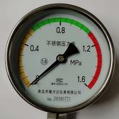 仪器仪表818头像