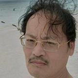 印象派艺木家头像