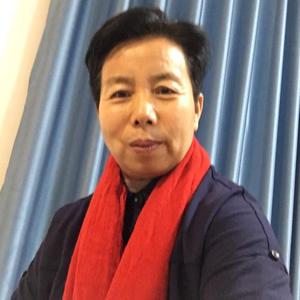60后分享健康头像