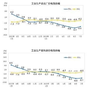 佳佳头像