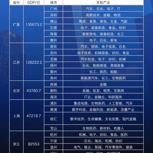 沈阳【探店】人生头像