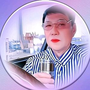 中国梦头像