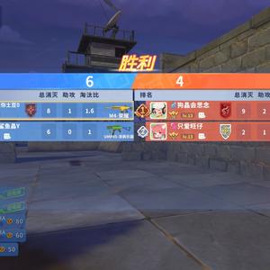 甜瓜打南瓜头像