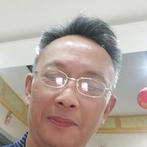 不二门一头像