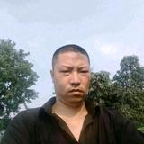 罗学伟5211头像
