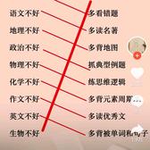 自在塞莱斯廷9P9l头像
