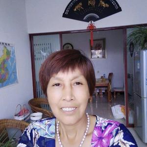 魏姐带你吃喝玩乐头像