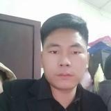 聪明南哥头像