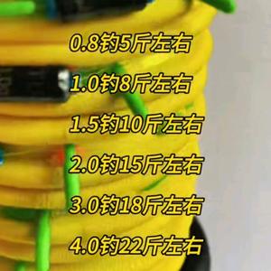 滑集看电影头像