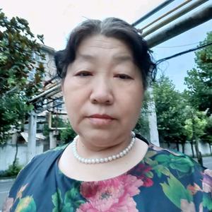 郎子舒头像