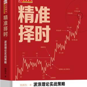 波浪理论《精准择时》头像
