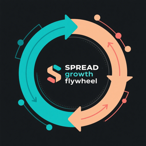 SPREAD口碑飞轮头像